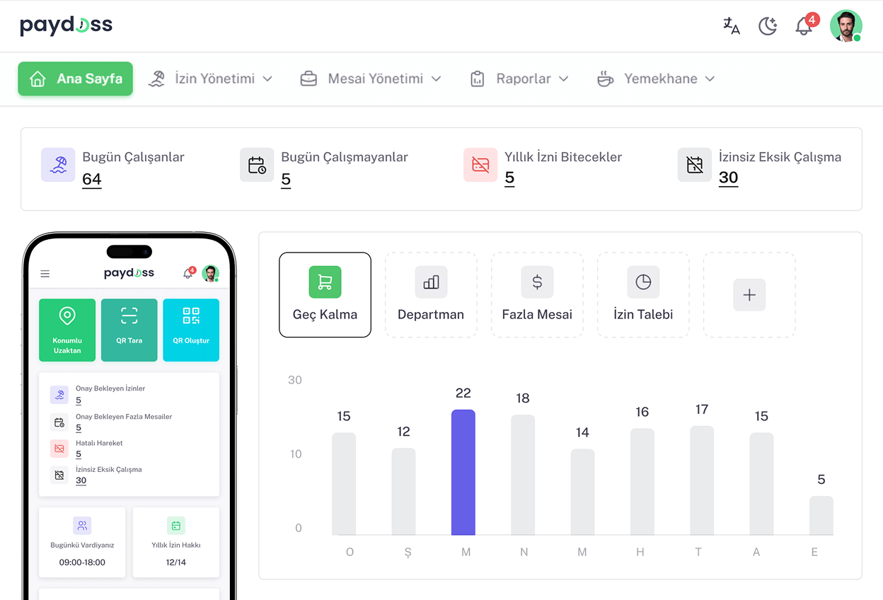 gecis-kontrol-sistemleri-dashboard
