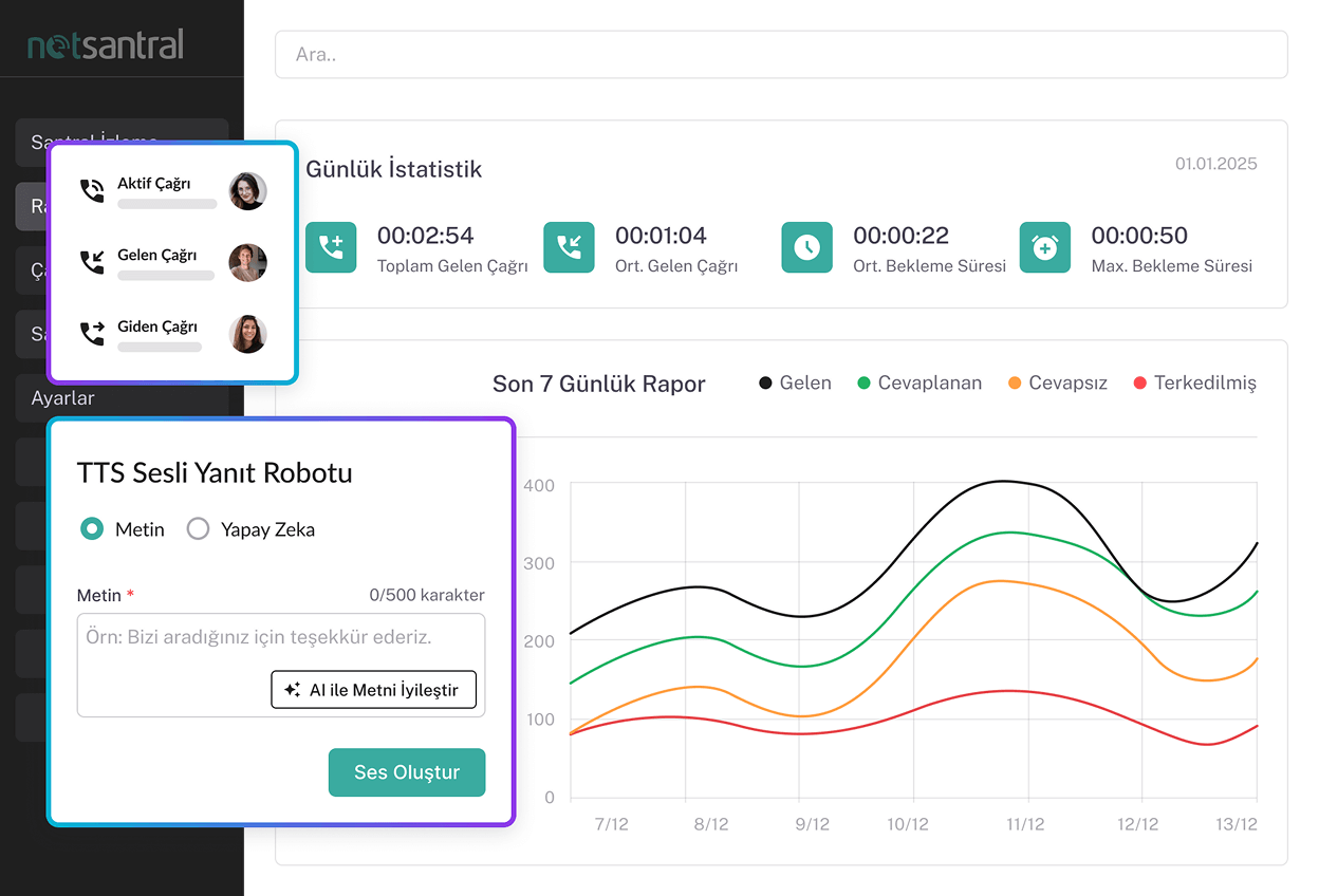 bulut-santral-dashboard
