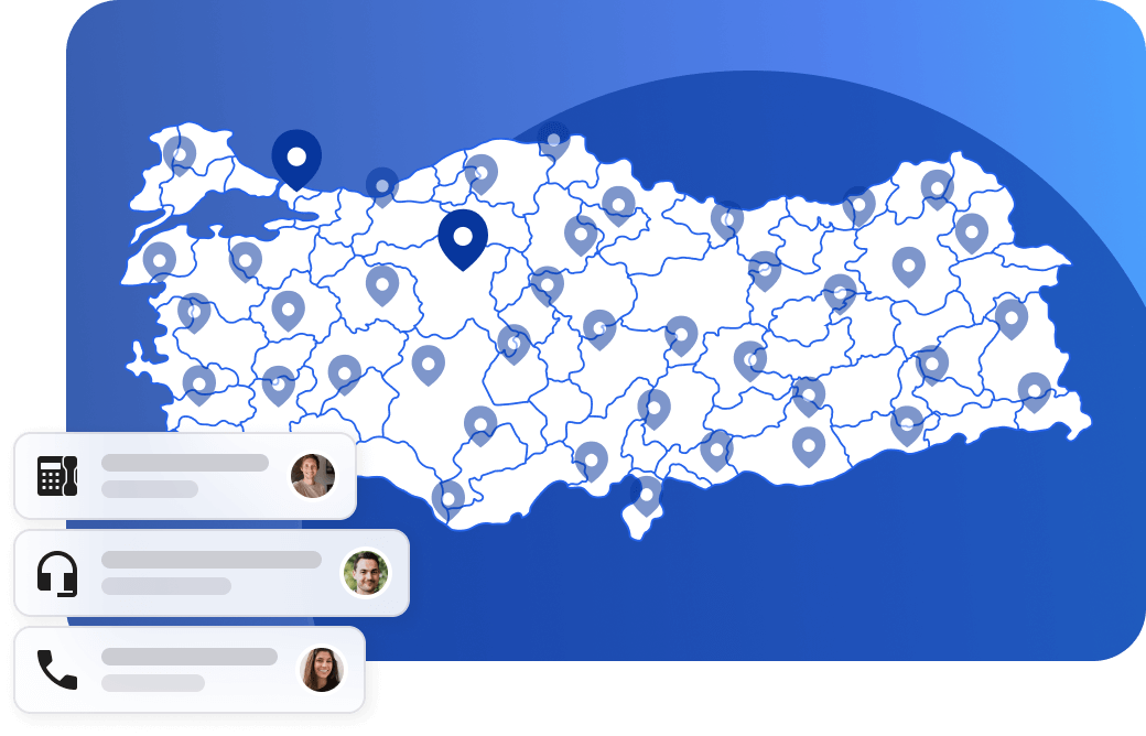 netgsm-cografi-numara